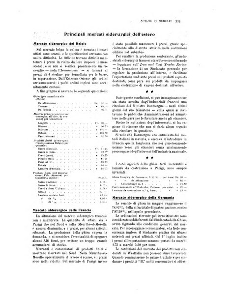 La metallurgia italiana rivista mensile