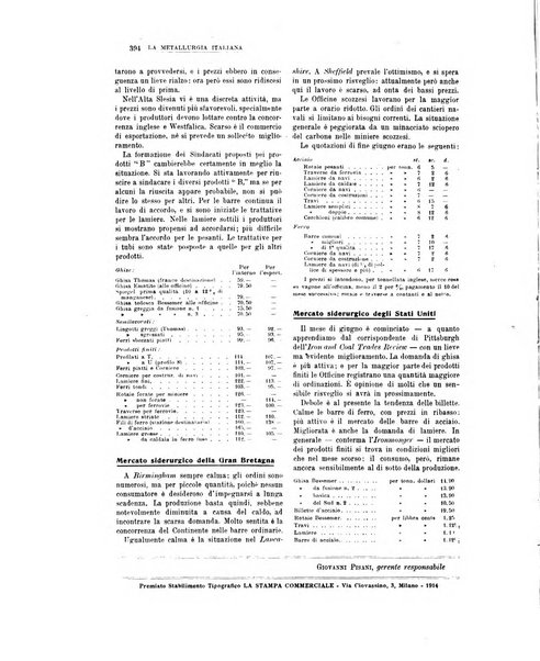 La metallurgia italiana rivista mensile