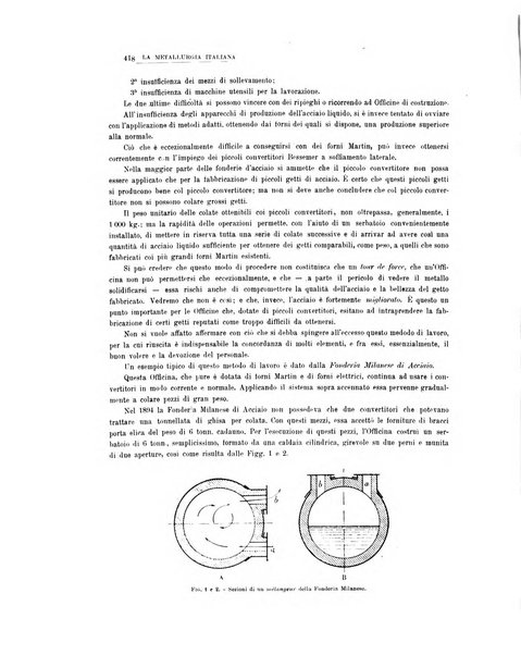 La metallurgia italiana rivista mensile