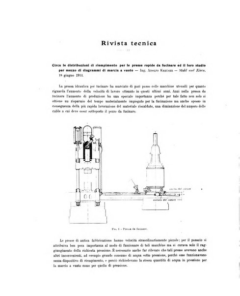 La metallurgia italiana rivista mensile