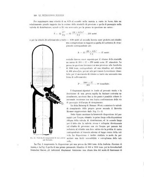 La metallurgia italiana rivista mensile