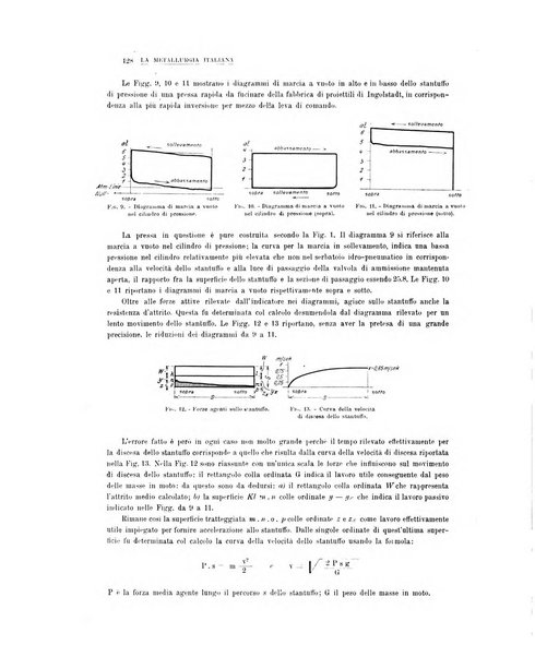 La metallurgia italiana rivista mensile