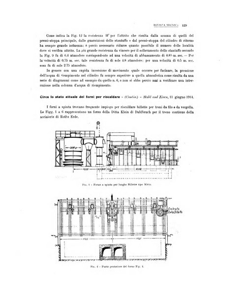 La metallurgia italiana rivista mensile