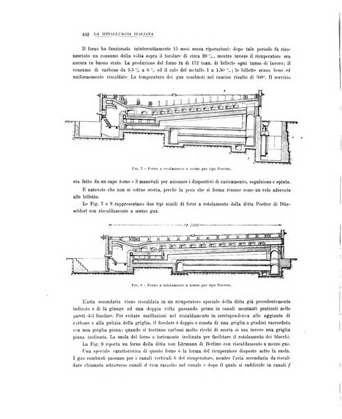 La metallurgia italiana rivista mensile