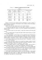 giornale/PUV0112861/1914/unico/00000477