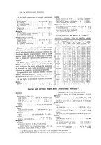 giornale/PUV0112861/1914/unico/00000486