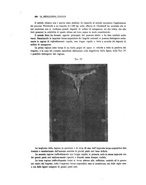 La metallurgia italiana rivista mensile