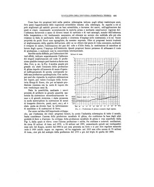 La metallurgia italiana rivista mensile