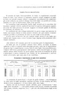 giornale/PUV0112861/1914/unico/00000569