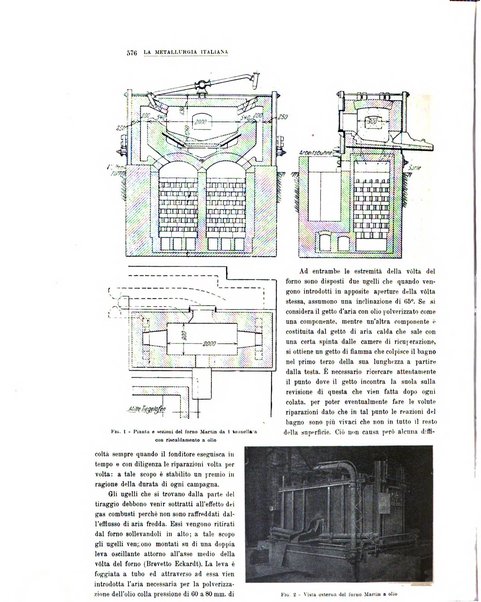 La metallurgia italiana rivista mensile