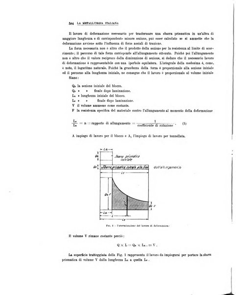 La metallurgia italiana rivista mensile