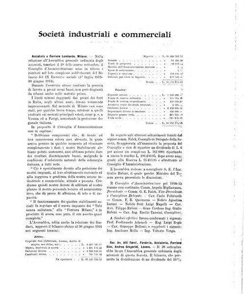 La metallurgia italiana rivista mensile