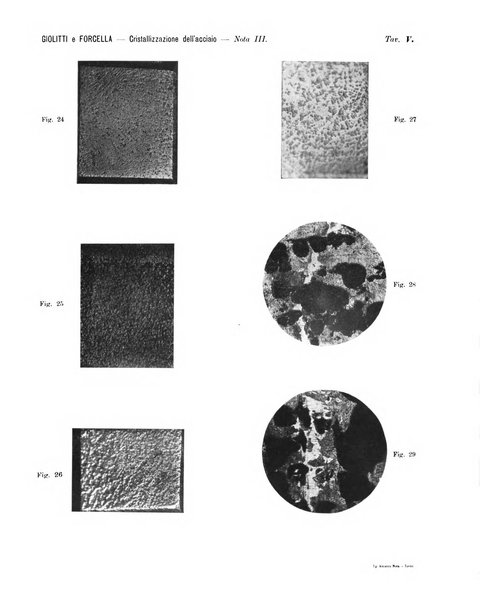 La metallurgia italiana rivista mensile