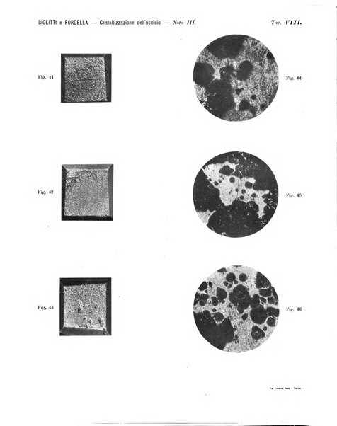 La metallurgia italiana rivista mensile