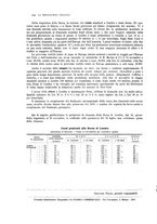 giornale/PUV0112861/1914/unico/00000742