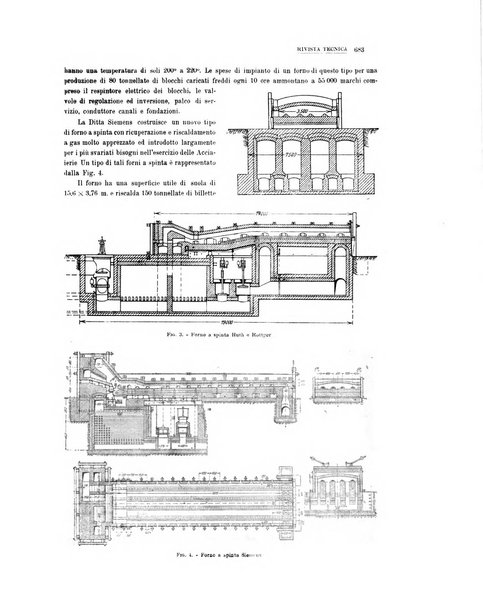 La metallurgia italiana rivista mensile