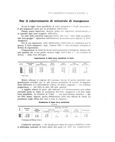 La metallurgia italiana rivista mensile