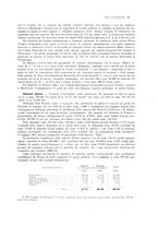 giornale/PUV0112861/1916/unico/00000075