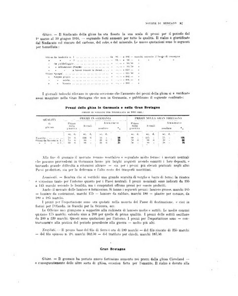 La metallurgia italiana rivista mensile