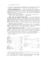 giornale/PUV0112861/1916/unico/00000100