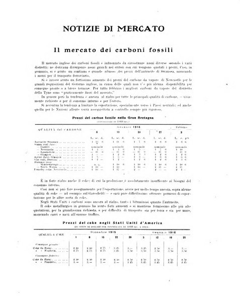 La metallurgia italiana rivista mensile