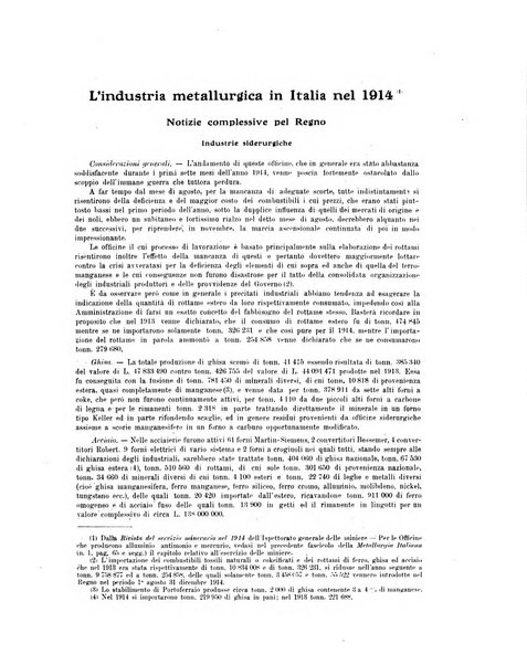 La metallurgia italiana rivista mensile