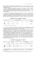 giornale/PUV0112861/1916/unico/00000141