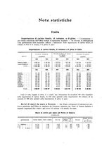 giornale/PUV0112861/1916/unico/00000154