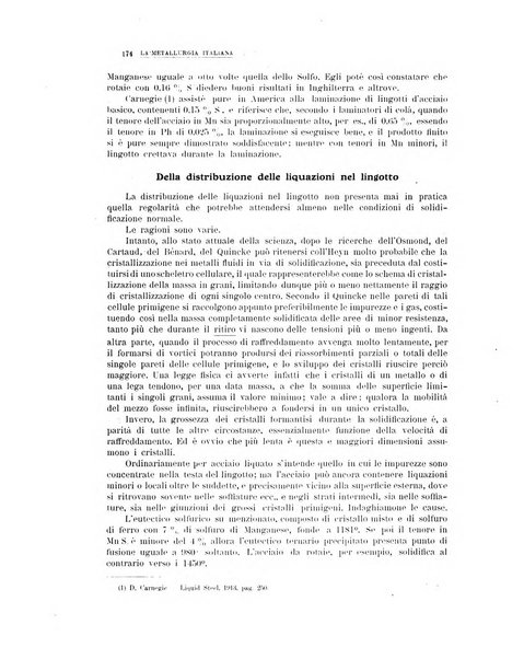 La metallurgia italiana rivista mensile