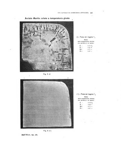 La metallurgia italiana rivista mensile