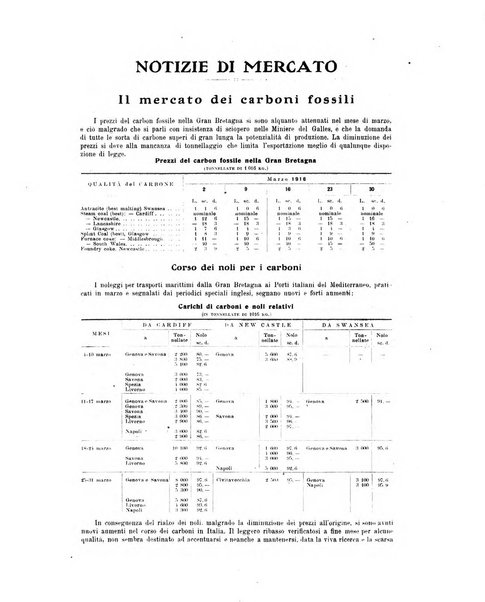 La metallurgia italiana rivista mensile