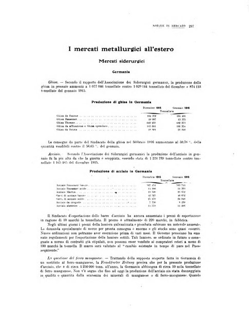 La metallurgia italiana rivista mensile