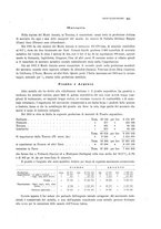 giornale/PUV0112861/1916/unico/00000291