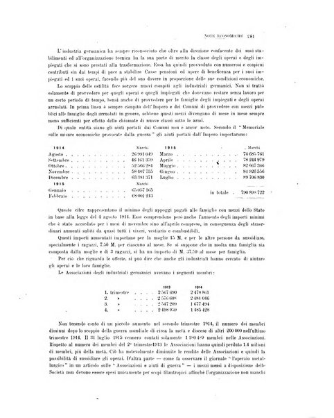 La metallurgia italiana rivista mensile