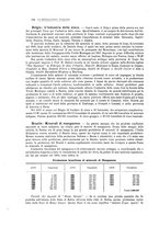 giornale/PUV0112861/1916/unico/00000320