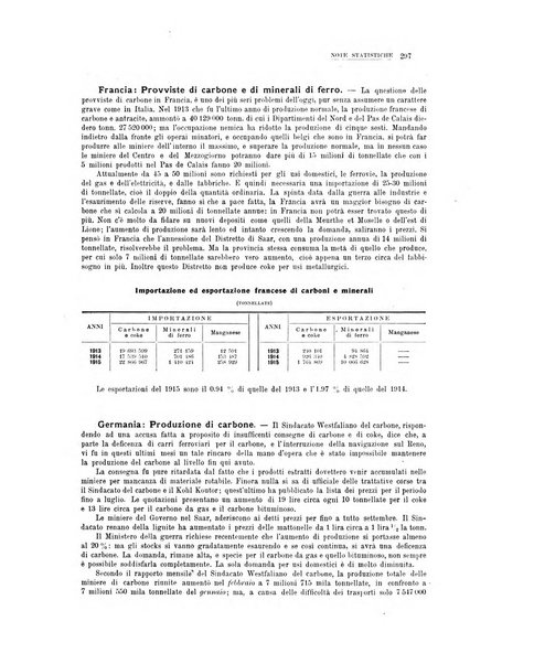 La metallurgia italiana rivista mensile