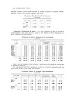 giornale/PUV0112861/1916/unico/00000324