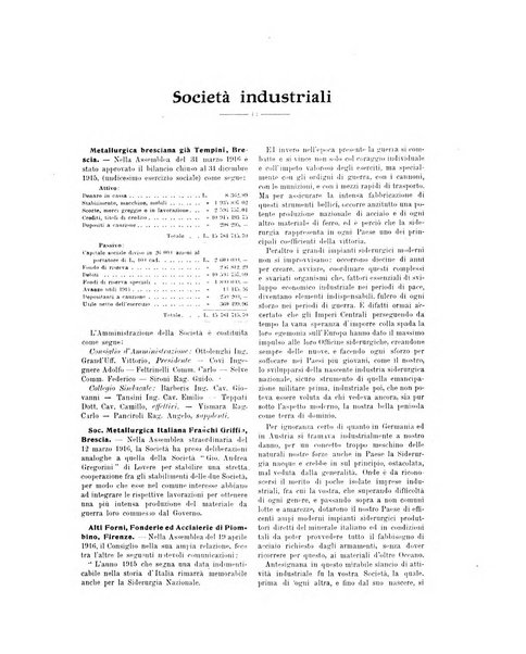 La metallurgia italiana rivista mensile