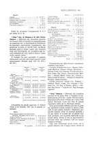 giornale/PUV0112861/1916/unico/00000337