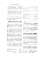 giornale/PUV0112861/1916/unico/00000342