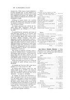 giornale/PUV0112861/1916/unico/00000348