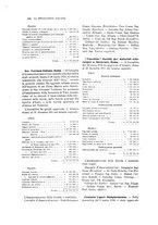 giornale/PUV0112861/1916/unico/00000352