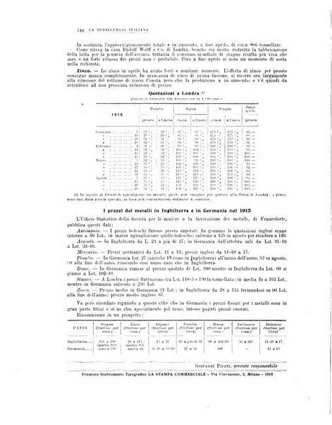 La metallurgia italiana rivista mensile