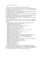 giornale/PUV0112861/1916/unico/00000378