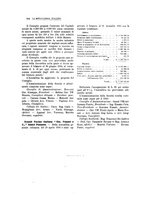 giornale/PUV0112861/1916/unico/00000428