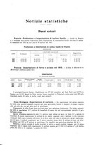 giornale/PUV0112861/1916/unico/00000499