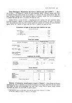 giornale/PUV0112861/1916/unico/00000501