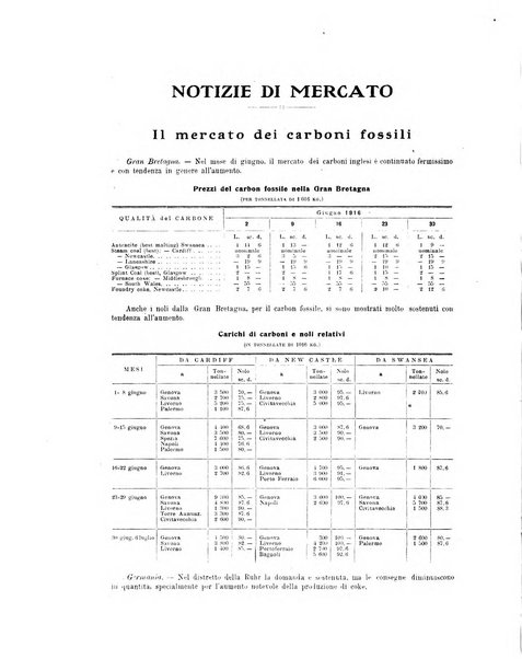 La metallurgia italiana rivista mensile