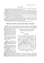 giornale/PUV0112861/1916/unico/00000511