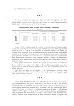 giornale/PUV0112861/1916/unico/00000550